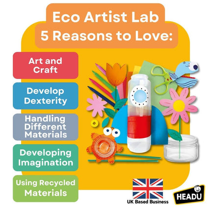 Headu-Eco-Artist-Lab